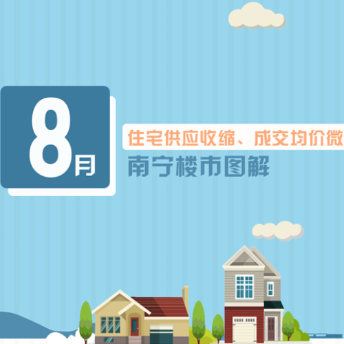 一張圖看懂8月南寧樓市
