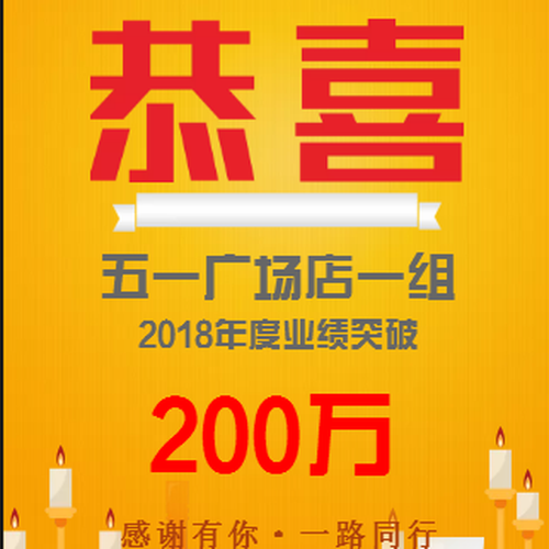 恭喜五一广场店一组2018年度业绩突破200万