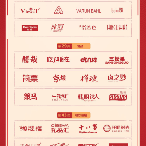 商標錦鯉，現(xiàn)成商標立即擁有