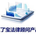 贏了寶法律顧問產品手冊