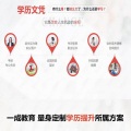 一成教育量身定制您的學(xué)歷提升所屬方案