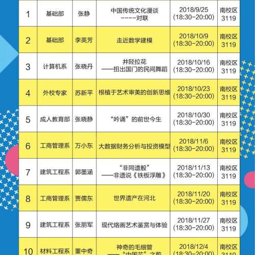 工院論壇即將開講啦！！
