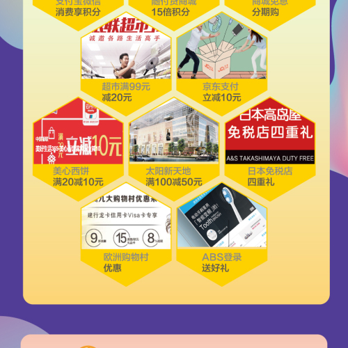 龍卡15周年 感恩回饋