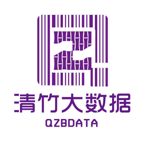 線下人群大數(shù)據(jù)數(shù)據(jù)驅(qū)動(dòng)品牌營(yíng)銷