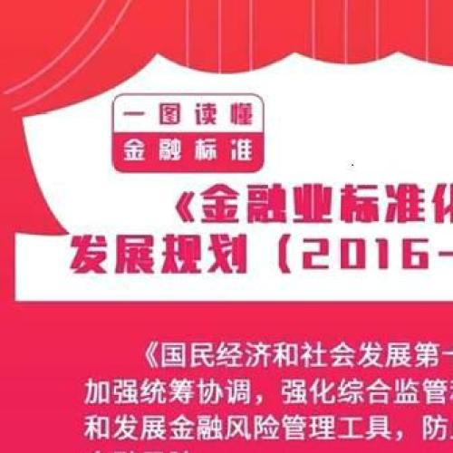 金融業標準化體系建設發展規劃（2016-2020年）