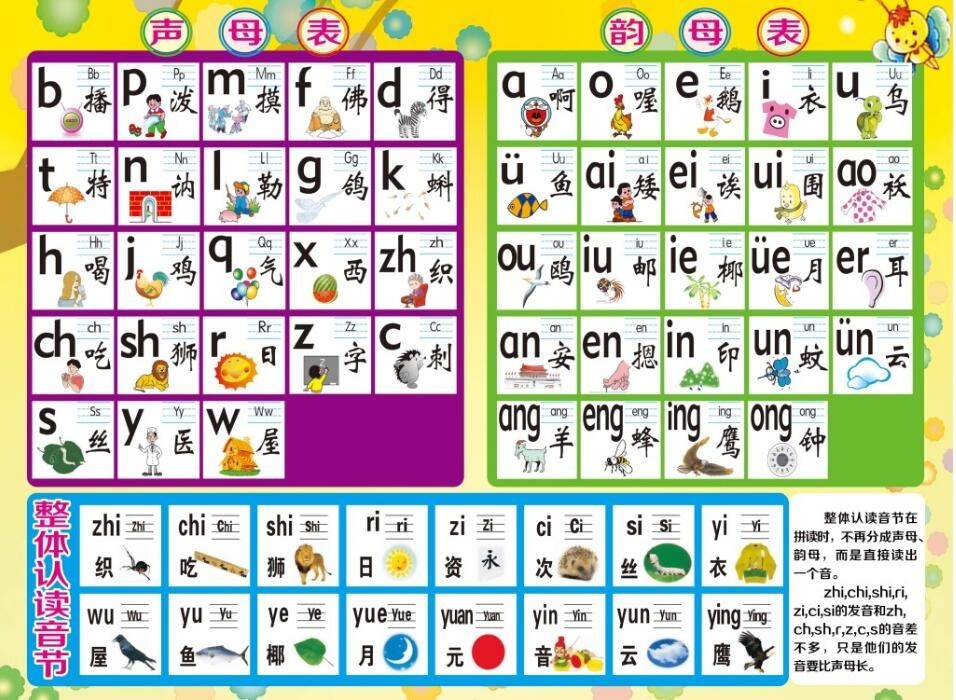 《优胜教育》学前班、一、二年级汉语拼音学习班火热报名中