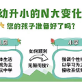 幼小銜接開課啦。