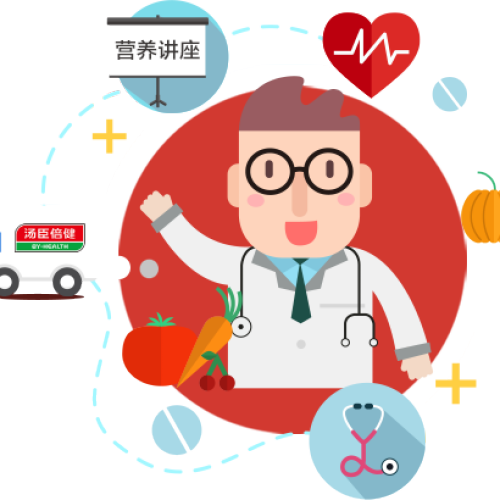 燃計(jì)劃售前指導(dǎo)