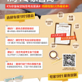 2018高考志愿填報1對1專家咨詢！