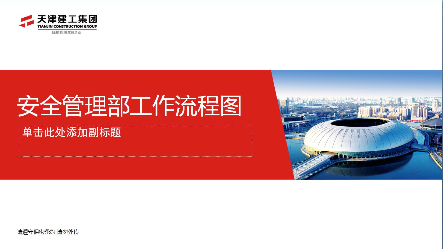 安全管理部工作流程