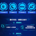 愛爾眼科精雕蛻變