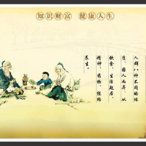 中醫(yī)九種體質(zhì)辨識與調(diào)理