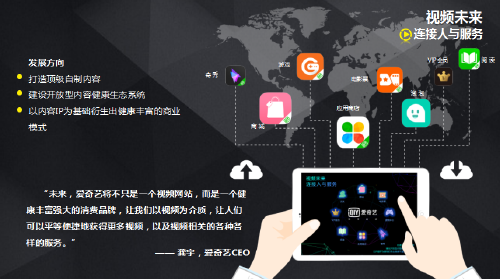 视界TOUCH ALL——2018爱奇艺效果推广中国行