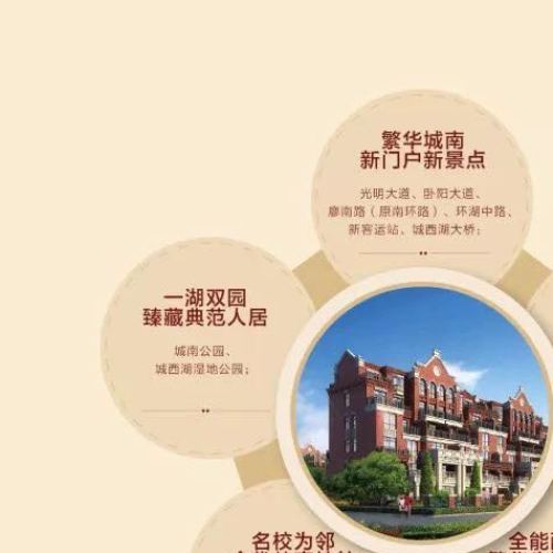 霍邱御龍灣置業顧問