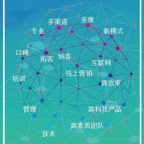 精品干貨，震撼來(lái)襲