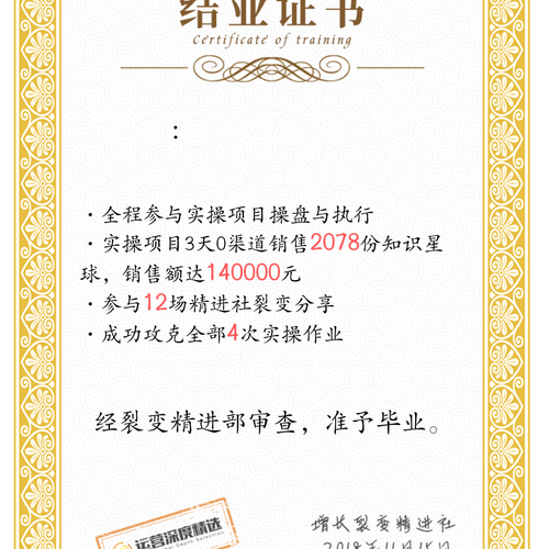 裂变精进社结业