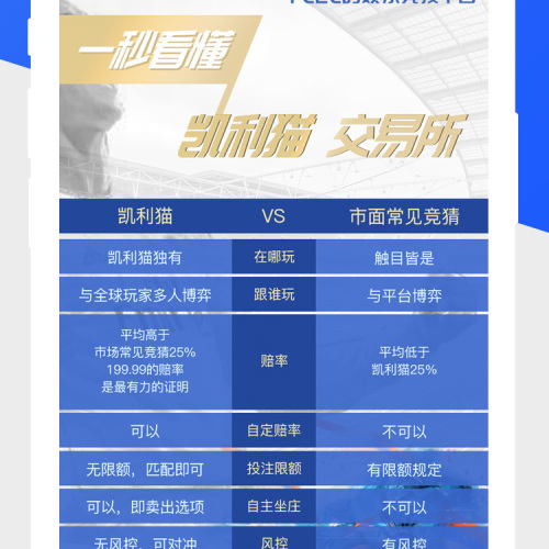 新手引导