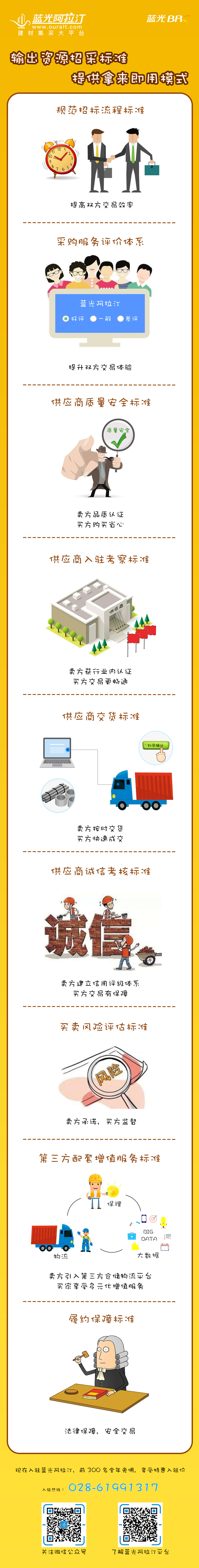蓝光阿拉汀VIP商户招募