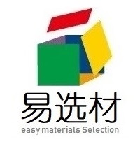 时刻幸福生活